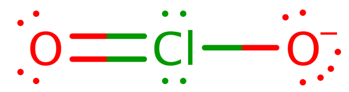 Sn clo2 4 compound name