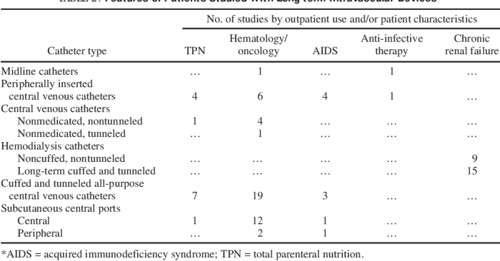 Basc-3 behavioral symptoms index description