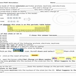 Atom clash of titans worksheet answers