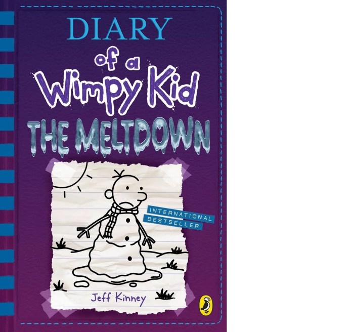 Wimpy kid diary series name main character trivia books book childrens