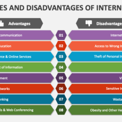 Advantages and disadvantages of lay counseling