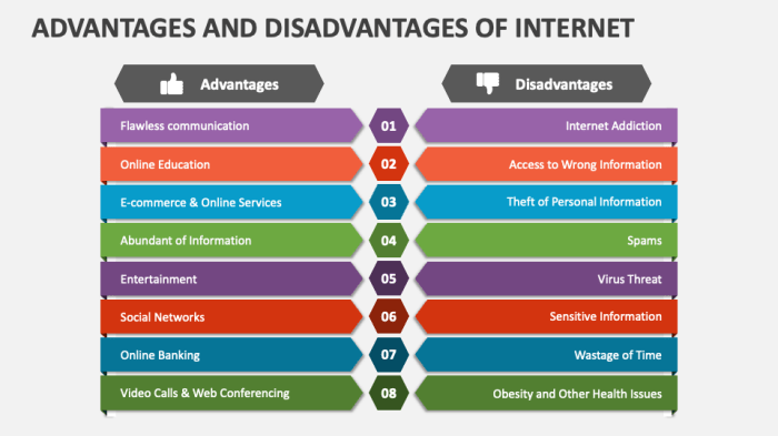 Advantages and disadvantages of lay counseling