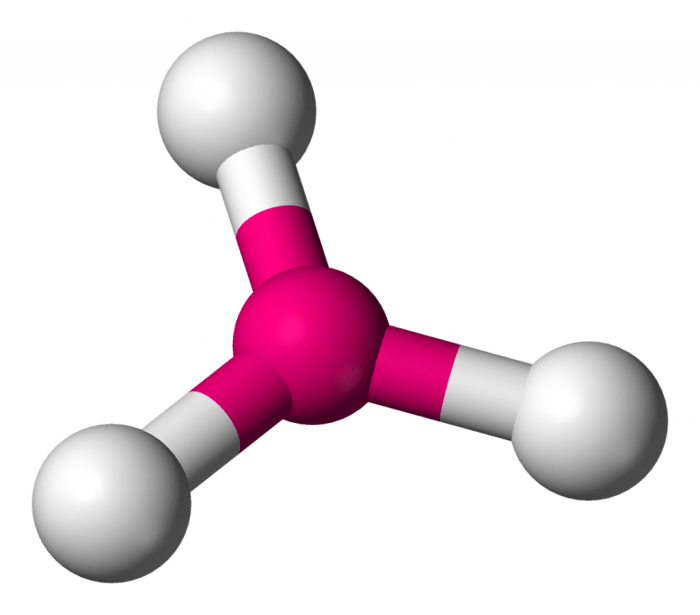 Assign a molecular geometry to each interior atom in adenine